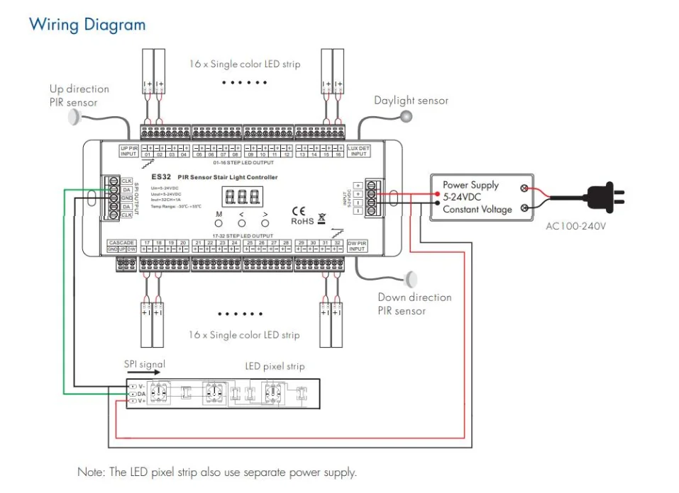 ES32 32-канальный датчик PIR, контроллер освещения лестницы, Инфракрасный индуктивный переключатель человеческого тела, управление ступенчатой лампой для одноцветной полосы RGB Изображение 2