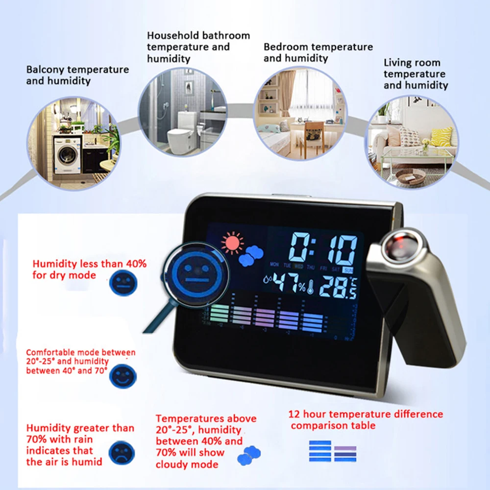 Цифровой проекционный будильник, измеритель температуры/гигрометр, USB-аккумулятор, функция повтора в спальне для детей и пожилых людей Изображение 2